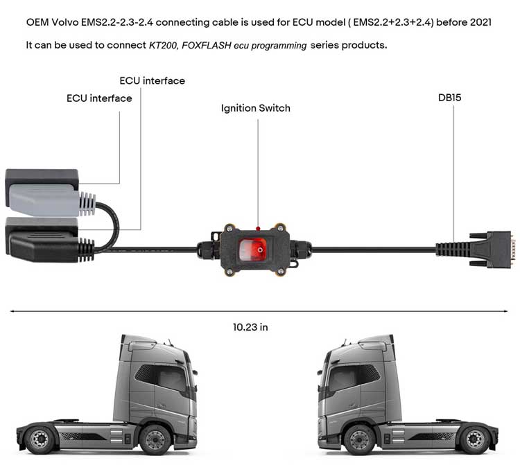 OEM-Volvo-Renault-TRW-EMS2.X-Bench-Cable-for-KT200-FOXFLASH-01